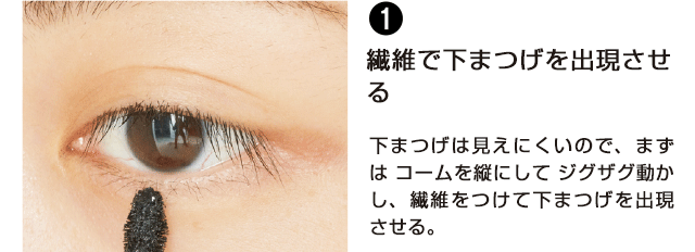 繊維で下まつげを出現させる 下まつげは見えにくいので、まずは コームを縦にして ジグザグ動かし、繊維をつけて下まつげを出現させる。